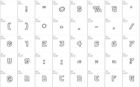 Futurex Phat Outline