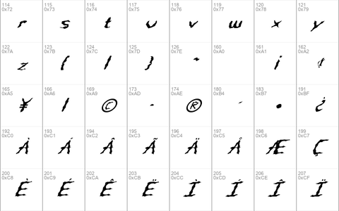 FZ WACKY 62 ITALIC