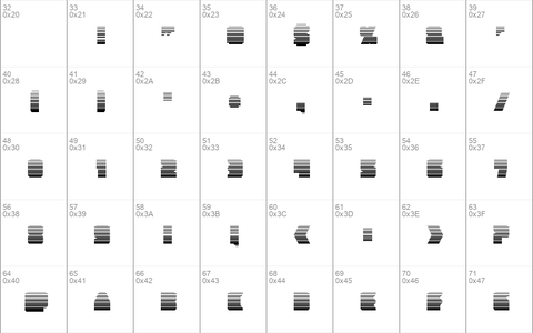 Contour of Duty Gradient