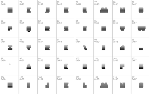 Contour of Duty Gradient