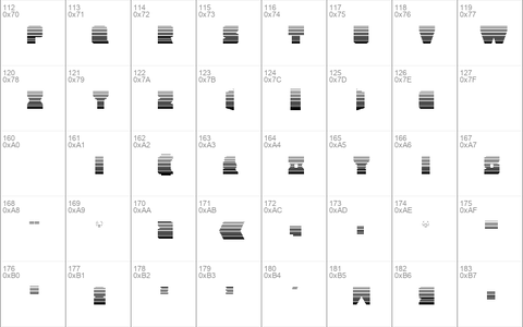 Contour of Duty Gradient