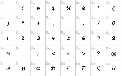 Solve Medium