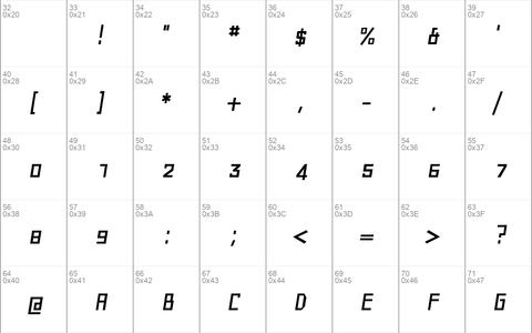 Geo Oblique