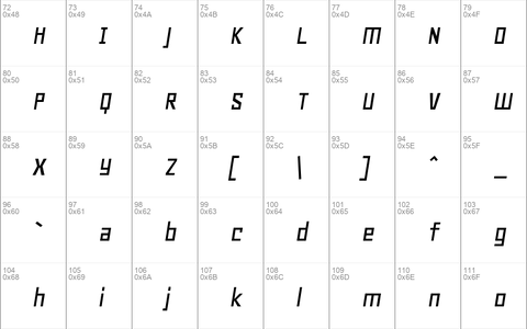 Geo Oblique