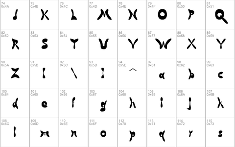 Butterfly Chromosome Regular