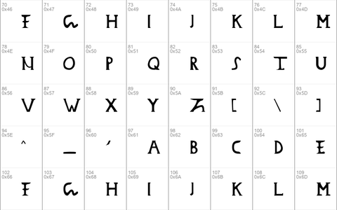 Dacian Donarium Regular