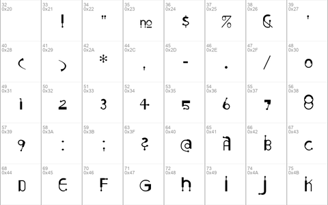 Circuitry Regular