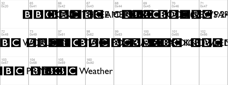 BBC TV Channel Logos