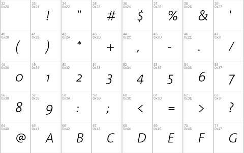 TMixLight Italic