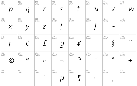 TMixLight Italic