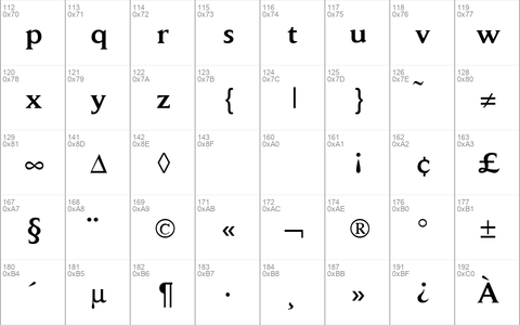 DaylightMedium Regular