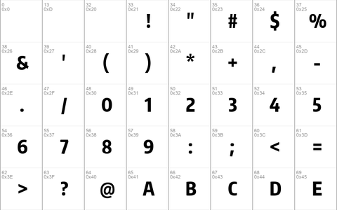 Encode Sans Compressed