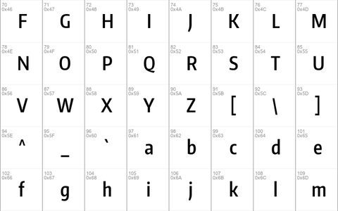 Encode Sans Compressed