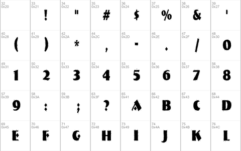 NatividadCondensed Regular