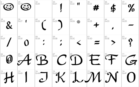 Gutiner font