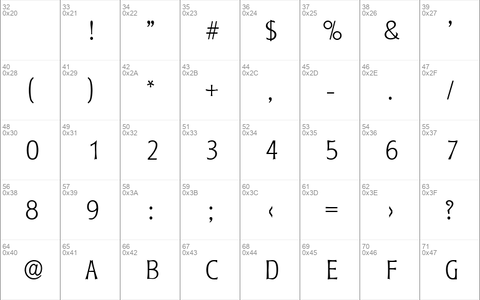 Roundest-Serial-ExtraLight Regular