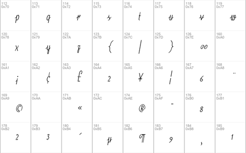 Soda ScriptLight