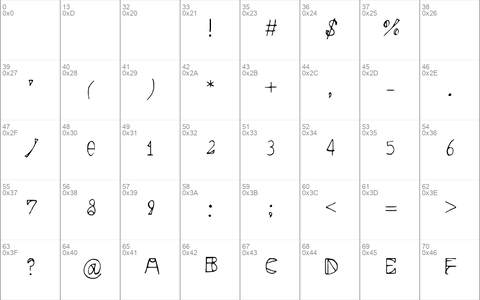 Syllabus Medium