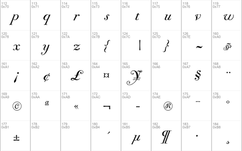 BodoniClassicChancery Regular