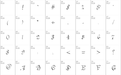 Havelseen Medium