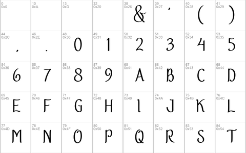 Velonyka font