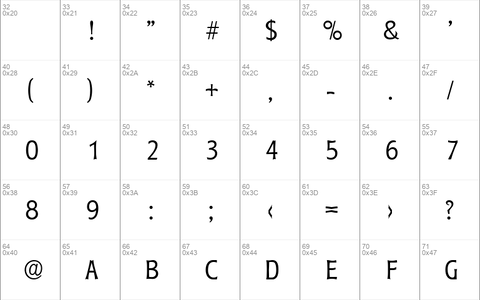 Roundest-Serial-Light Regular