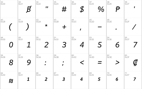 WhitneyNumeric MediumItalic