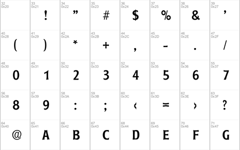 Roundest-Serial-Medium Regular