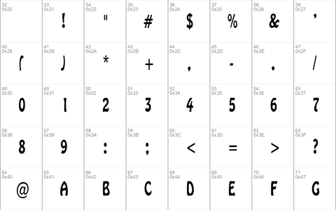 GuthrieCondensed Regular