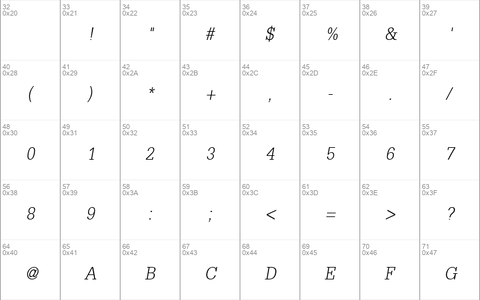 DilleniaUPC Italic