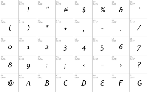 DyadisMdOSITC TT MediumItalic