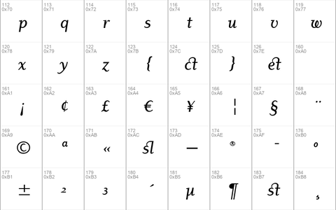 DyadisMdOSITC TT MediumItalic