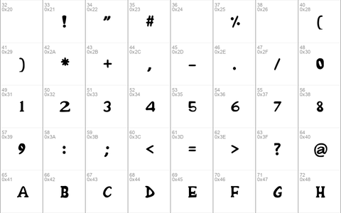 BonesOfGaramond Medium