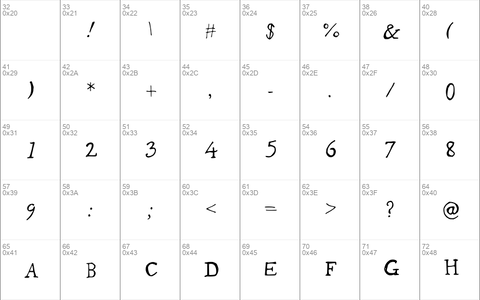 BadlyDrawnGaramond Medium