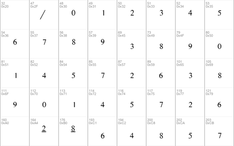 Lauderdale Fractions