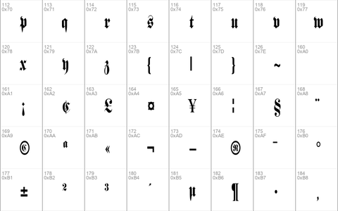 BarronCondensed Regular