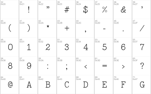 TypeWriter Normal