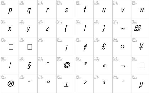 Commerce Condensed SSi