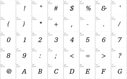 EgyptienneF56 RomanItalic