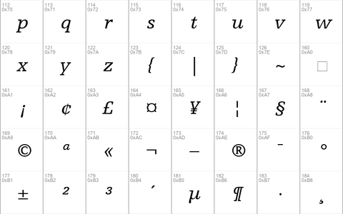 EgyptienneF56 RomanItalic