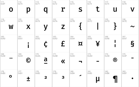 Fira Mono Medium