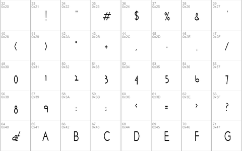 WurkerCondensed Regular