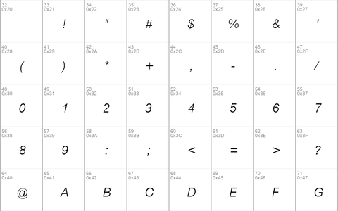 Cordia New Italic