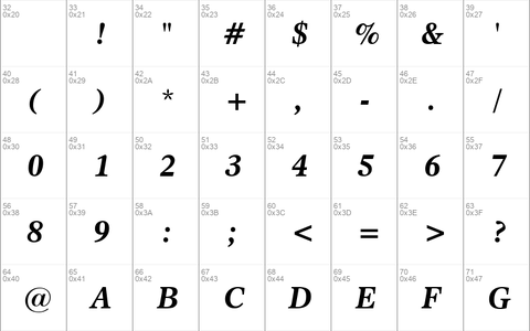 Dutch811 BT Bold Italic