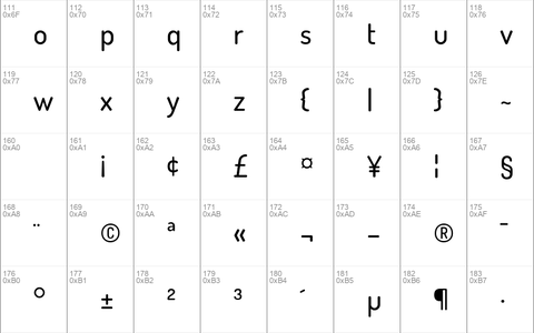 Dosis Medium