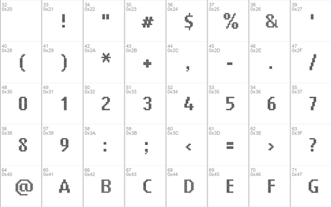 Ring Matrix Regular