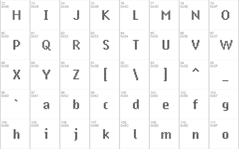 Ring Matrix Regular