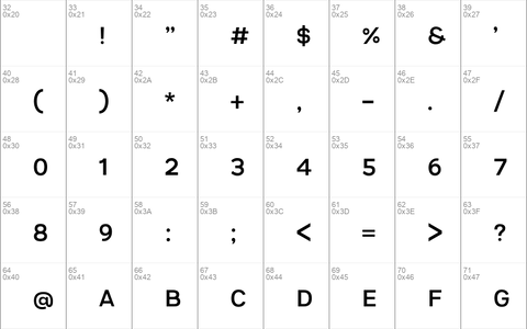 Neutral Grotesk Regular