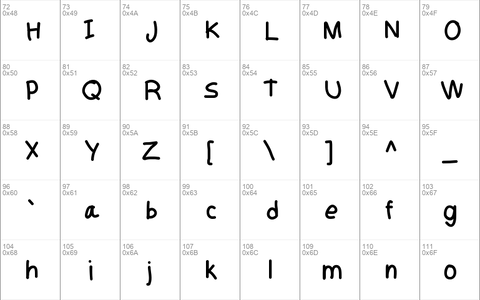 MobilesFont Medium