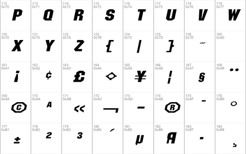 PittsburghExtended Oblique